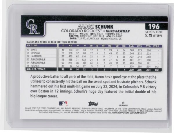 2025 Topps Aaron Schunk Diamante Foil #196 Rockies - Image 3