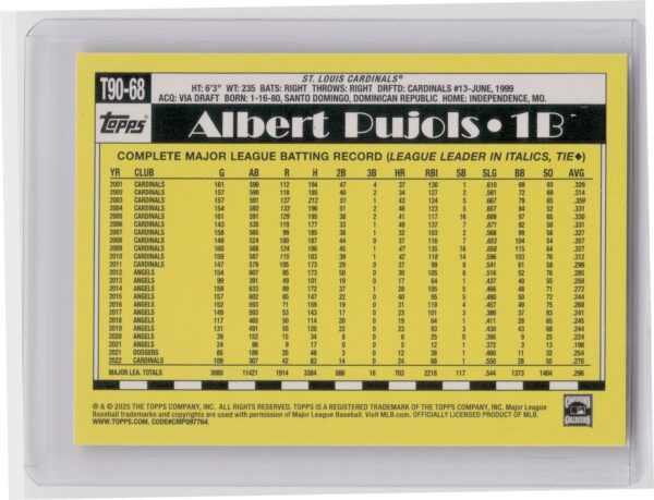 2025 Topps Albert Pujols #T90-68 Cardinals 1990 Topps Baseball 35th Anniversary - Image 3