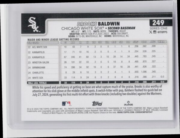 2025 Topps Brooks Baldwin RC #249 Sox - Image 3