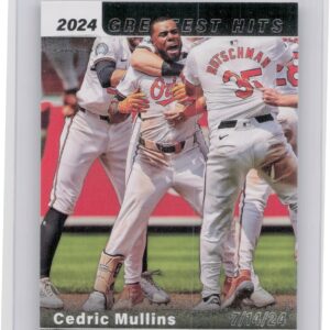 2025 Topps Cedric Mullins #GH-20 Orioles 2024 Greatest Hits