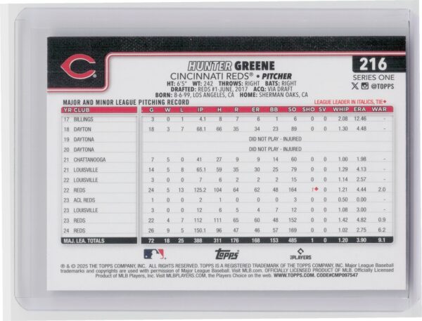 2025 Topps Hunter Greene Diamante Foil #216 Reds - Image 3