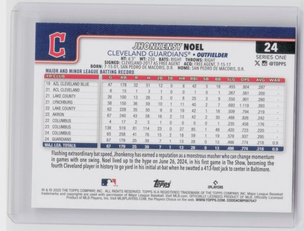 2025 Topps Jhonkensy Noel RC #24 Guardians - Image 3