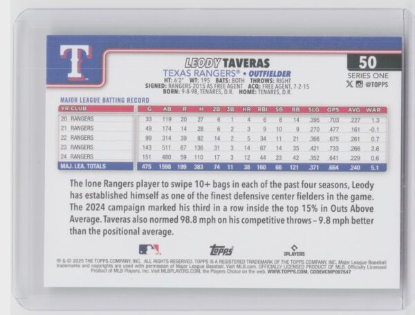 2025 Topps Leody Taveras Diamante Foil #50 Rangers - Image 3