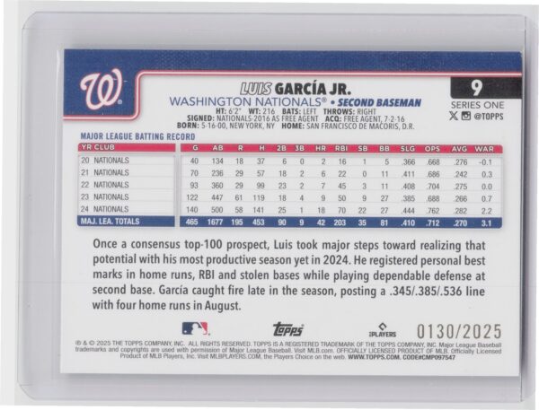 2025 Topps Luis García Jr. Gold /2025 #9 Nationals - Image 3