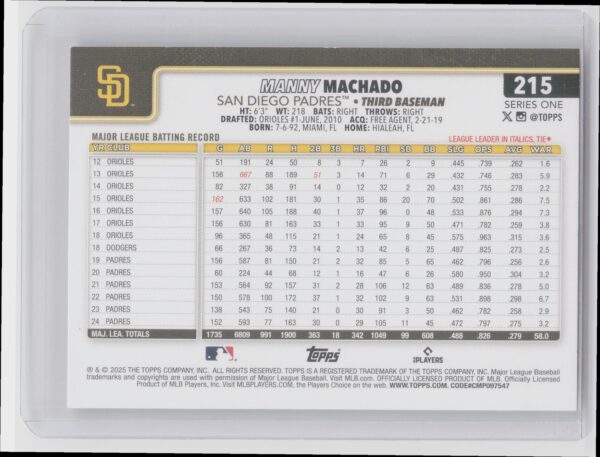 2025 Topps Manny Machado Diamante Foil #215 Padres - Image 3