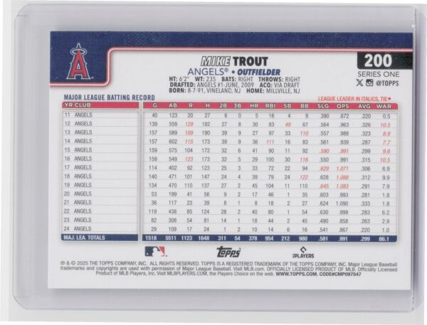 2025 Topps Mike Trout #200 Angels - Image 3