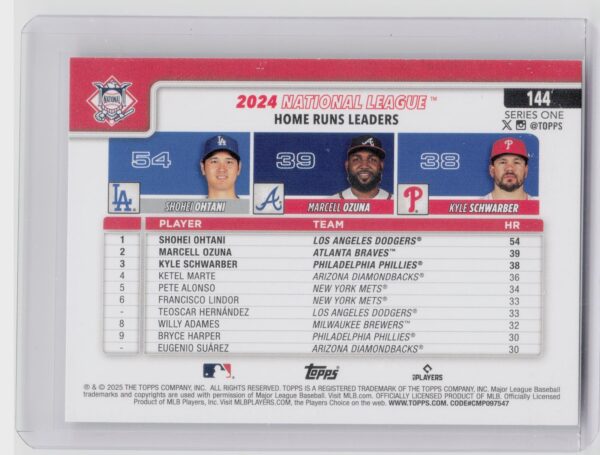 2025 Topps National League Leaders HR (Shohei Ohtani / Marcell Ozuna / Kyle Schw - Image 3