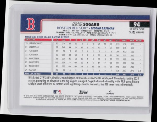2025 Topps Nick Sogard RC #94 Sox - Image 3