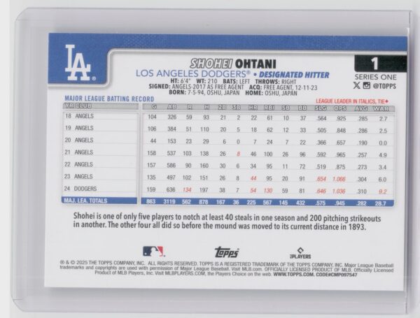 2025 Topps Shohei Ohtani #1 Dodgers - Image 3