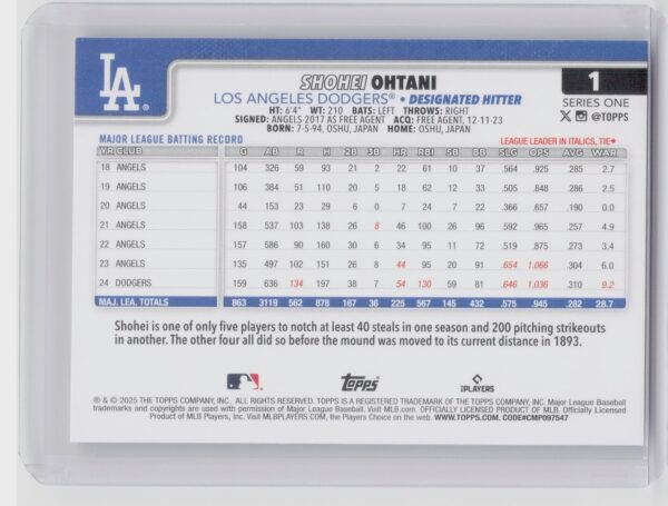 2025 Topps Shohei Ohtani #1 Dodgers - Image 3