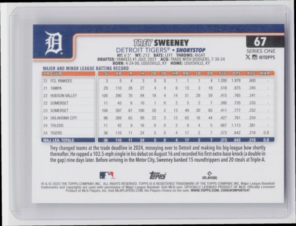 2025 Topps Trey Sweeney RC #67 Tigers - Image 3