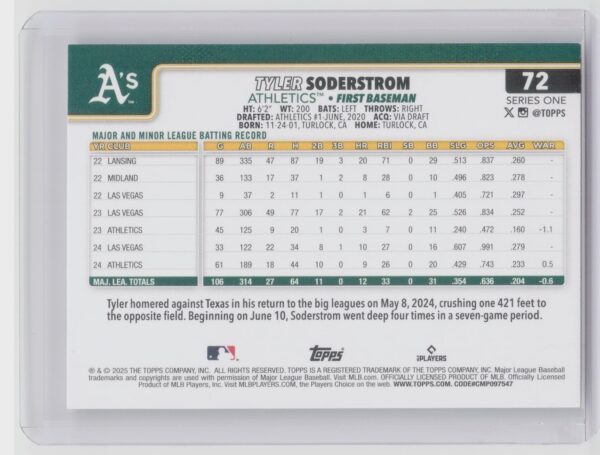2025 Topps Tyler Soderstrom #72 Athletics - Image 3