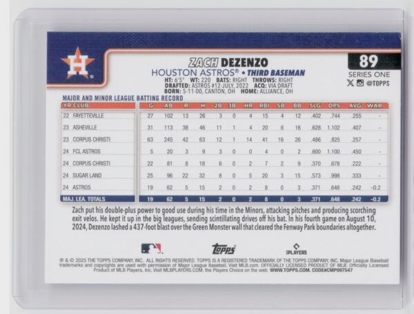 2025 Topps Zach Dezenzo RC #89 Astros - Image 3