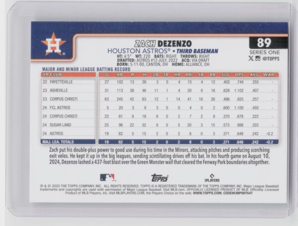 2025 Topps Zach Dezenzo RC #89 Astros - Image 3