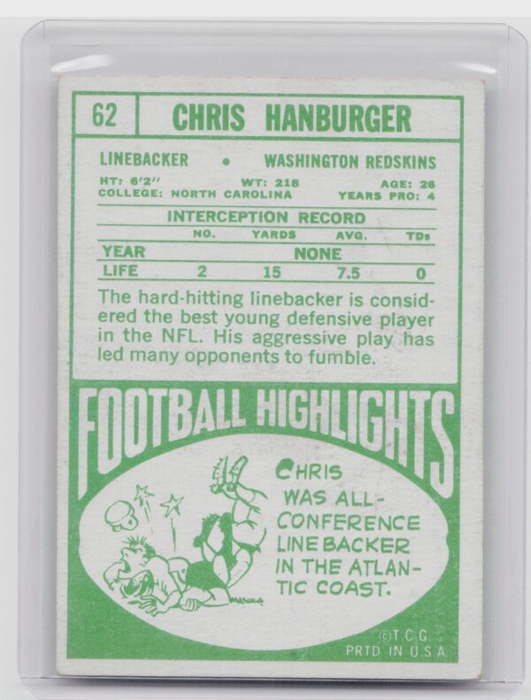 1968 Topps Chris Hanburger #62 Redskins - Image 3