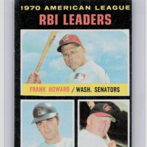 1971 Topps 1970 American League RBI Leaders (Howard / Coniglaro / Boog Powell)