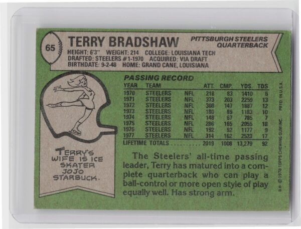 1978 Topps Terry Bradshaw #65 Steelers - Image 3