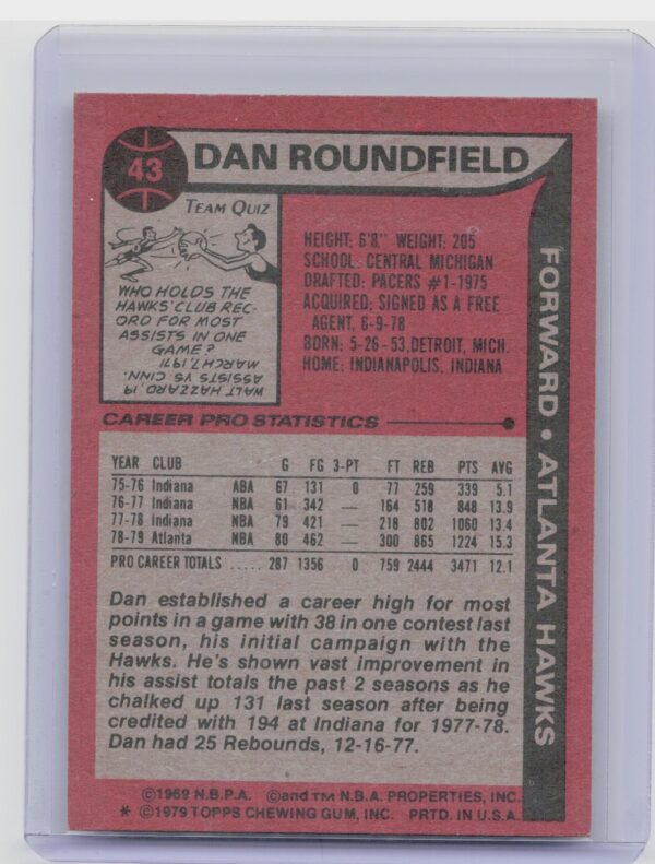 1979-80 Topps Dan Roundfield #43 Hawks - Image 3