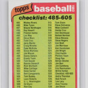 1980 Topps Checklist: 485-605 #533
