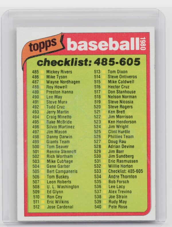 1980 Topps Checklist: 485-605 #533