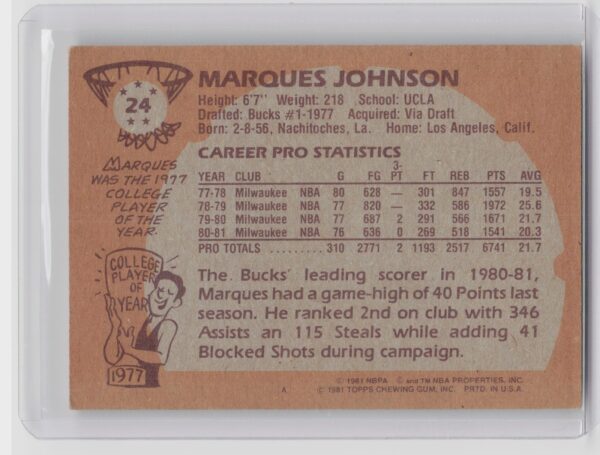1981-82 Topps Marques Johnson #24 Bucks - Image 3