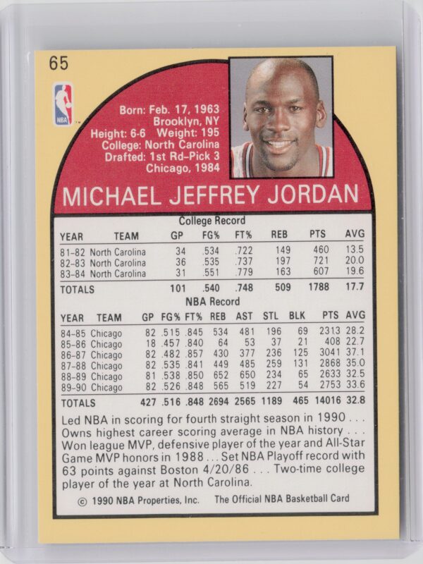 1990-91 Hoops Michael Jordan #65 Bulls - Image 3