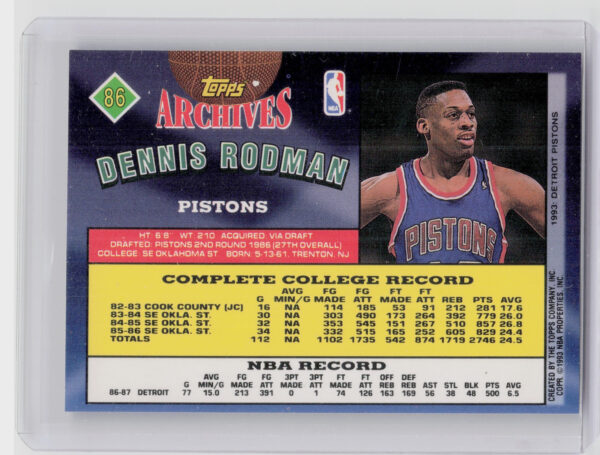 1992-93 Topps Archives Dennis Rodman #86 Pistons - Image 3