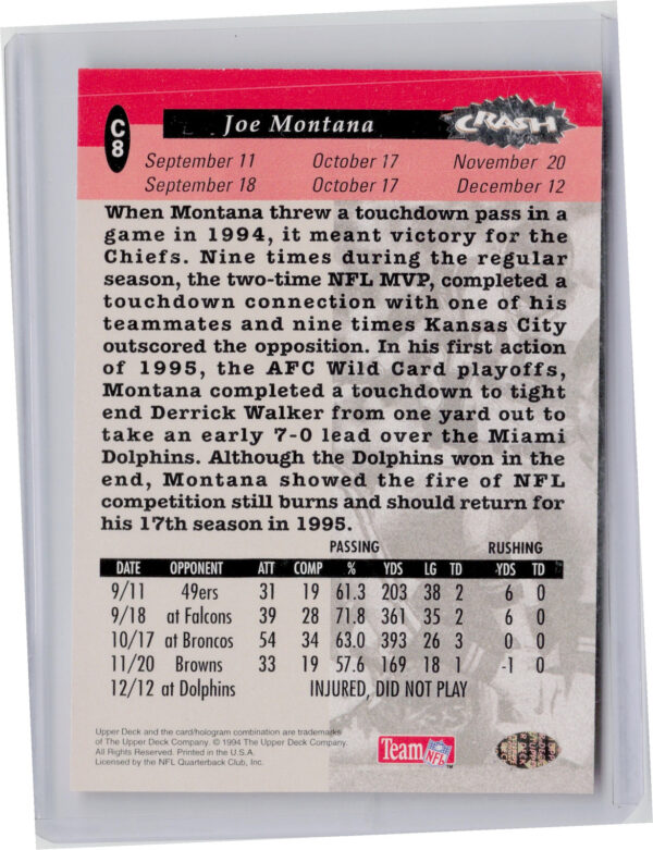 1994 Collector's Choice Joe Montana EXCH #C8 Chiefs - Image 3