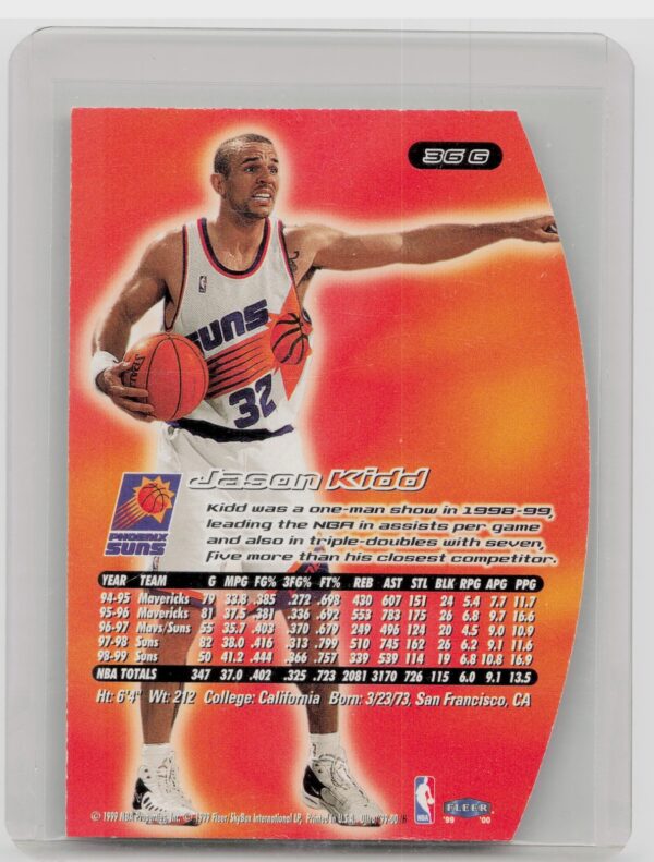 1999-00 Ultra Jason Kidd Gold Medallion #36G Suns - Image 3