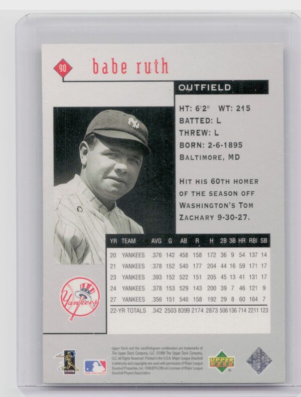 1999 UD Black Diamond Babe Ruth #90 Yankees - Image 3