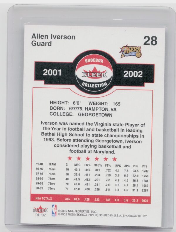 2002-03 Fleer Shoebox Allen Iverson #28 76ers - Image 3