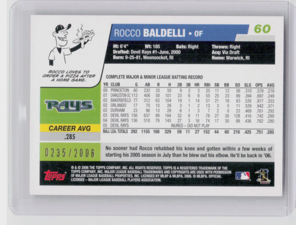 2006 Topps Rocco Baldelli Gold SN2006 #60 Rays - Image 3