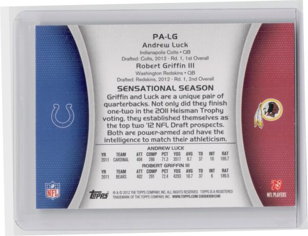 2012 Topps Andrew Luck / Robert Griffin III Paramount Pairs #PA-LG Redskins - Image 3