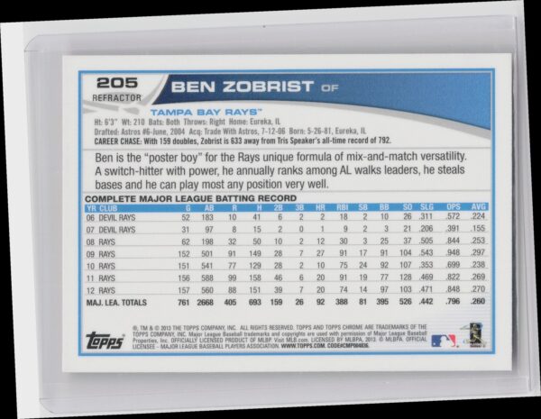 2013 Topps Chrome Ben Zobrist Orange Refractors #205 Rays - Image 3