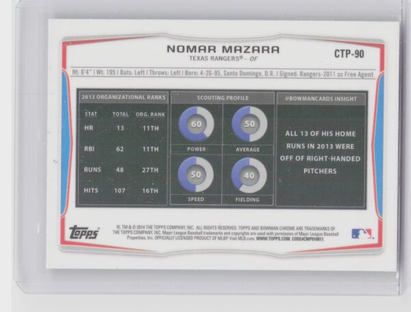 2014 Bowman Draft Nomar Mazara #CTP-90 Rangers Chrome Top Prospects Refractors - Image 3
