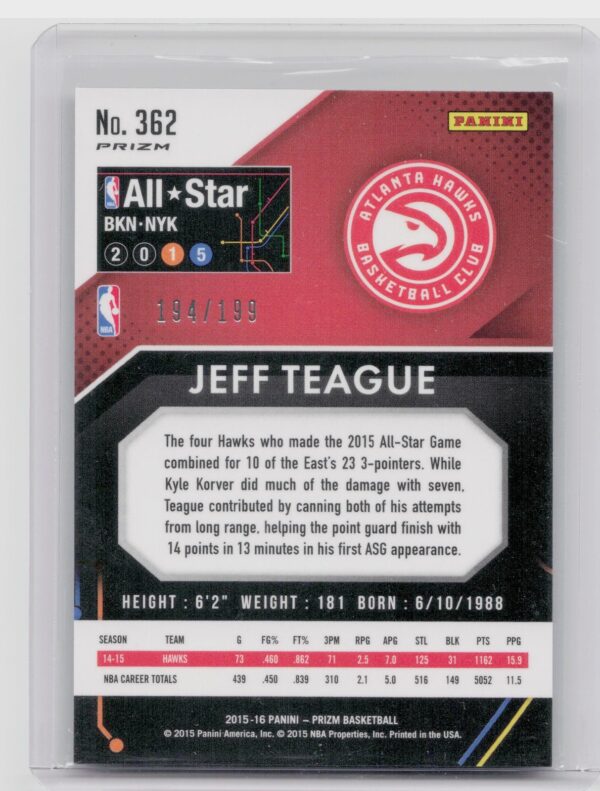 2015-16 Prizm Jeff Teague Light Blue  #362 Hawks - Image 3