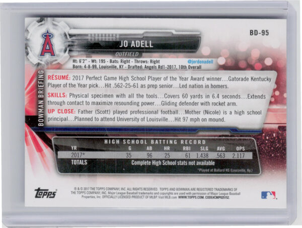 2017 Bowman Draft Jo Adell #BD-95 Angels - Image 3