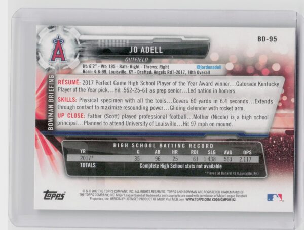 2017 Bowman Draft Jo Adell #BD-95 Angels - Image 3