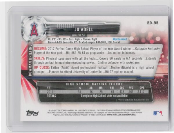 2017 Bowman Draft Jo Adell #BD-95 Angels - Image 3