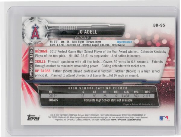 2017 Bowman Draft Jo Adell #BD-95 Angels - Image 3