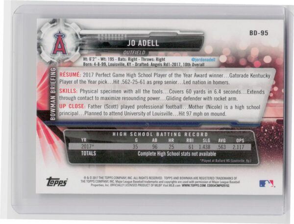 2017 Bowman Draft Jo Adell #BD-95 Angels - Image 3