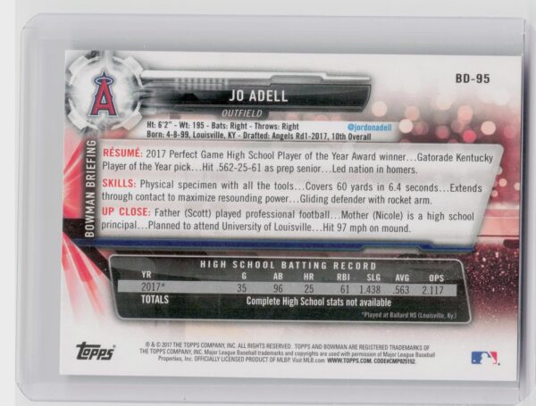 2017 Bowman Draft Jo Adell #BD-95 Angels - Image 3