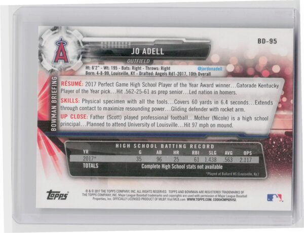 2017 Bowman Draft Jo Adell #BD-95 Angels - Image 3
