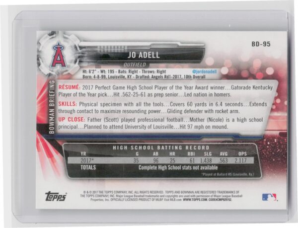 2017 Bowman Draft Jo Adell #BD-95 Angels - Image 3