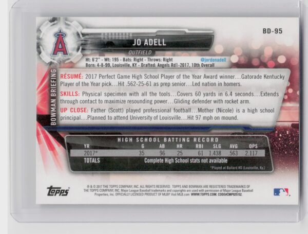 2017 Bowman Draft Jo Adell #BD-95 Angels - Image 3