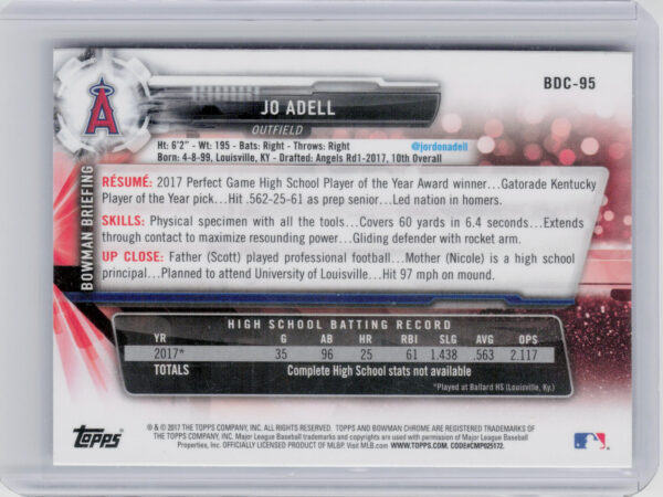 2017 Bowman Draft Jo Adell Chrome #BDC-95 Angels - Image 3