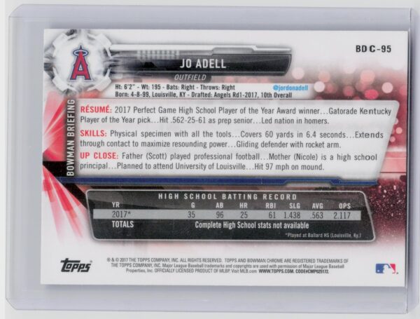 2017 Bowman Draft Jo Adell Chrome #BDC-95 Angels - Image 3
