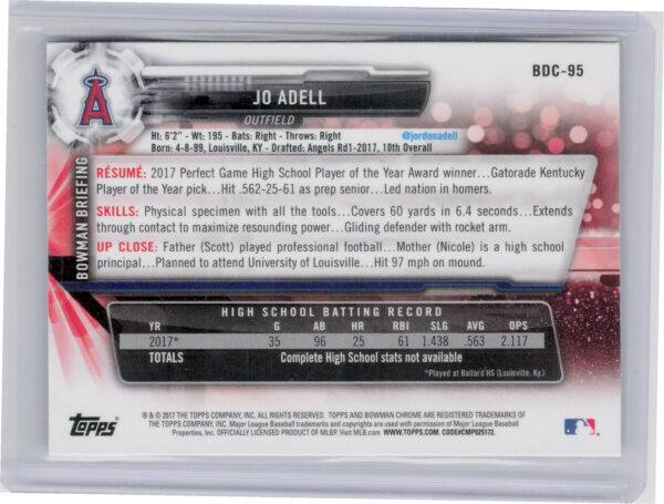 2017 Bowman Draft Jo Adell Chrome #BDC-95 Angels - Image 3