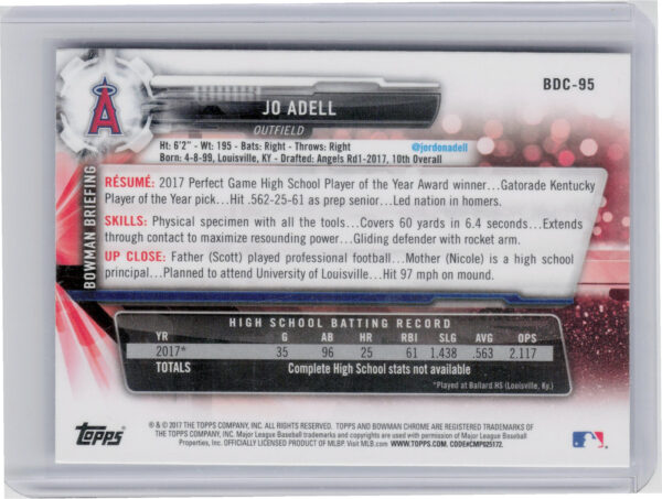 2017 Bowman Draft Jo Adell Chrome #BDC-95 Angels - Image 3