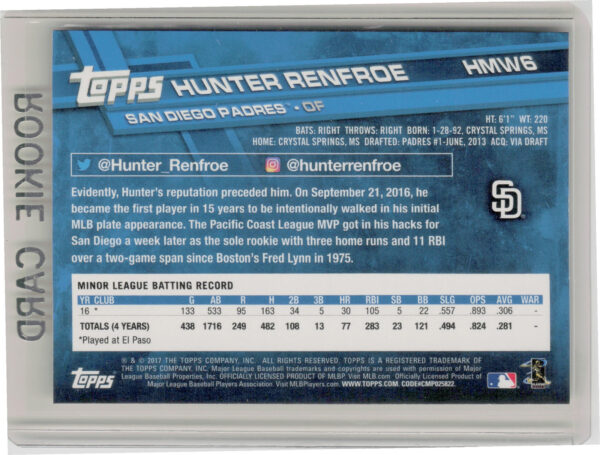 2017 Topps Holiday Hunter Renfroe RC #HMW6 Padres - Image 3